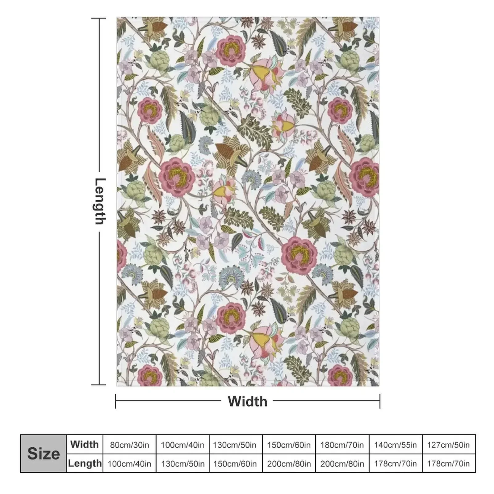 Chintz retro vintage, Indian, Jacobean Chintz, Spring colors, Throw Blanket Hairy Personalized Gift Moving Hairys Blankets