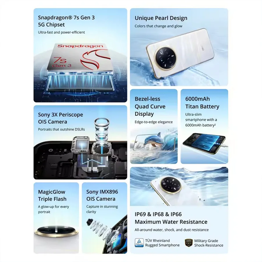 Unlocked Realme 14 Pro Plus 5G NFC 3 Octa Core 6000mAh 80W SUPERVOOC Snapdragon 7S Gen  50MP China Version