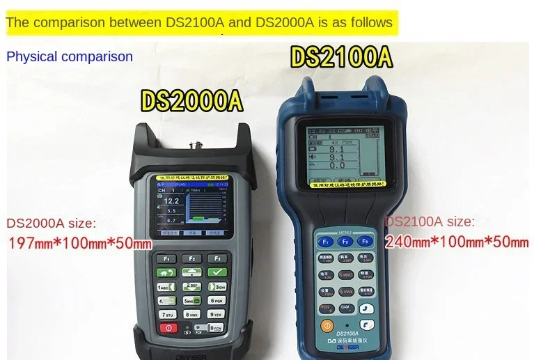 DVB-C Signaalsterkte Meting Ds2100a/B Digitale Tv-Veldmeter