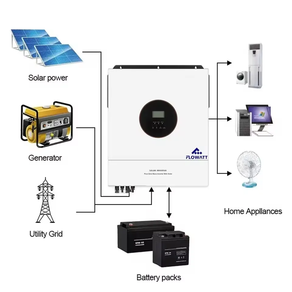11KW عاكس هجين للطاقة الشمسية 120A مع مدخل مزدوج MPPT جهاز تحكم يعمل بالطاقة الشمسية 230Vac 48V 11000W عاكس شمسي هجين BMS #5