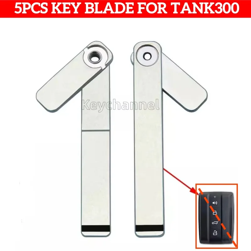 Keychannel 5Pcs/Lot…