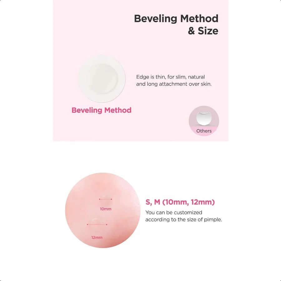 DERMALOGY de NEOGENLAB WOUND_DRING