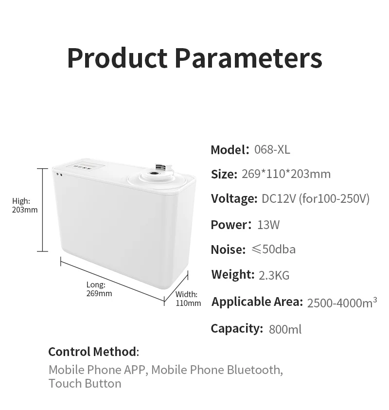 Crearoma 2023 Hotel Smart HVAC Aroma Fragrance Delivery System Electric Plastic Scent Diffuser