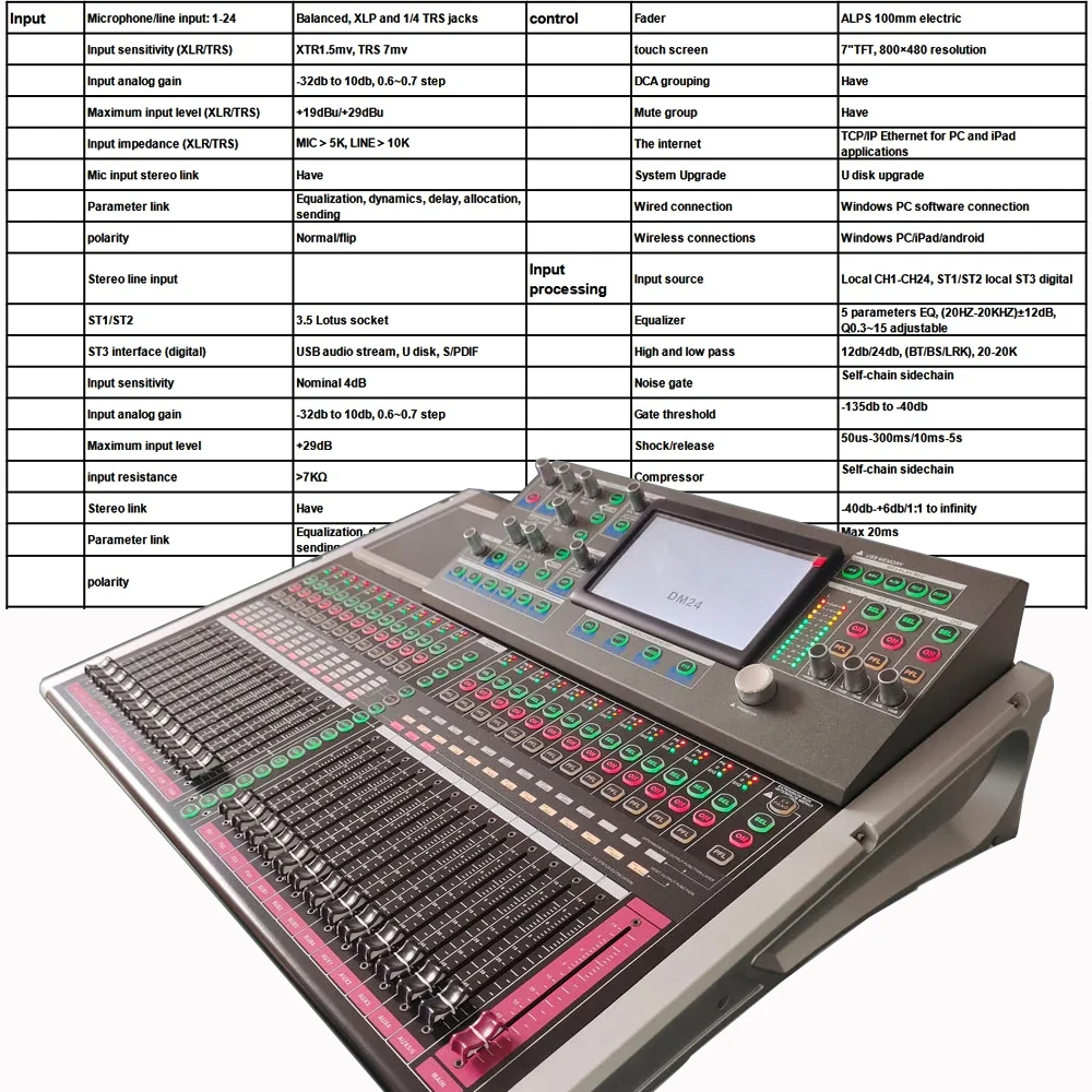 SENMICRE Supporto mixer audio professionale a 24 canali per la registrazione multi-track Mixer DJ Mixer console audio Performance sul palco