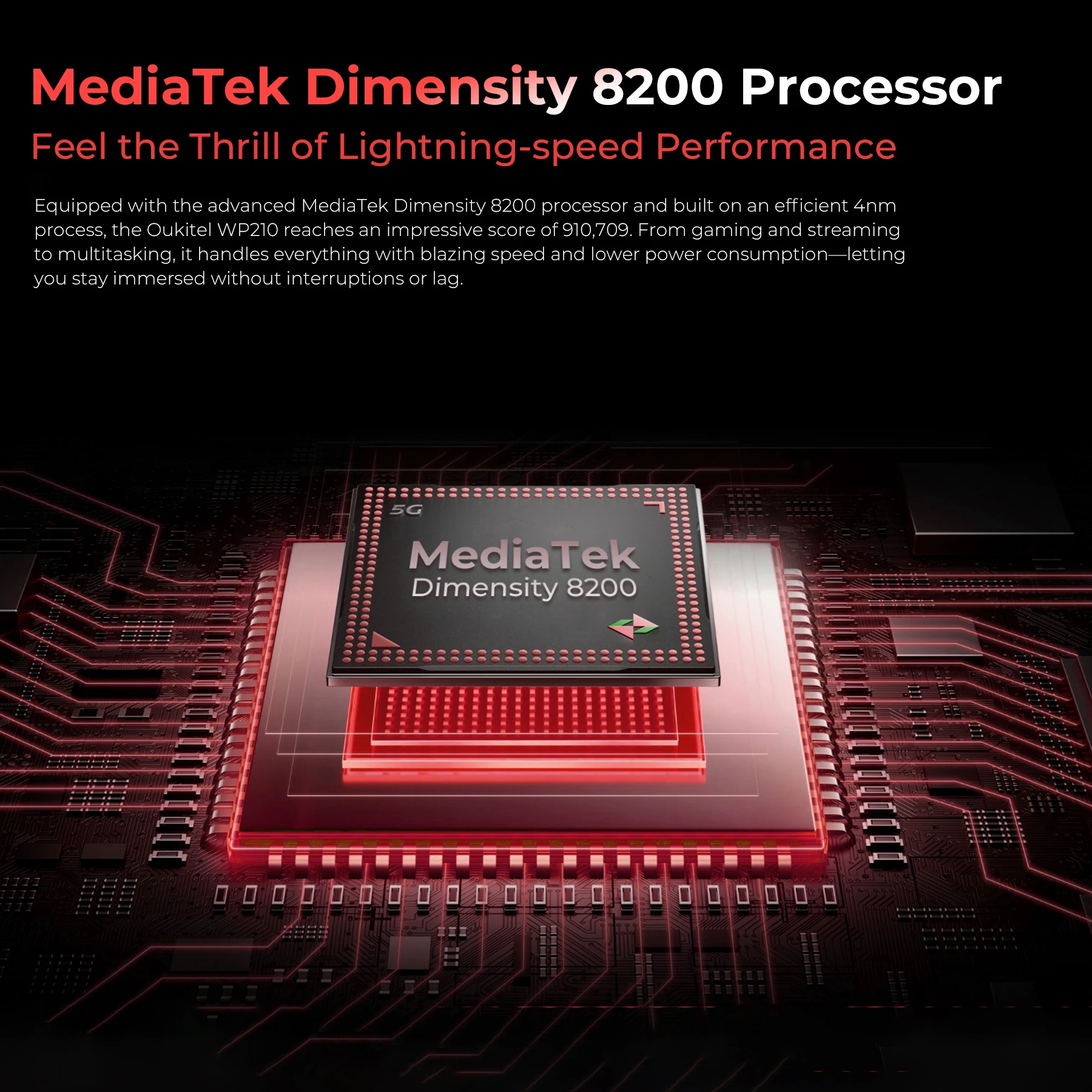 NEW OUKITEL WP210 Rugged Phone 6.7" MTK Dimensity 8200 NFC 36GB+512GB 8800mAh 45W 108MP Android15 5G WIFI6 120Hz IP68 Smartphone