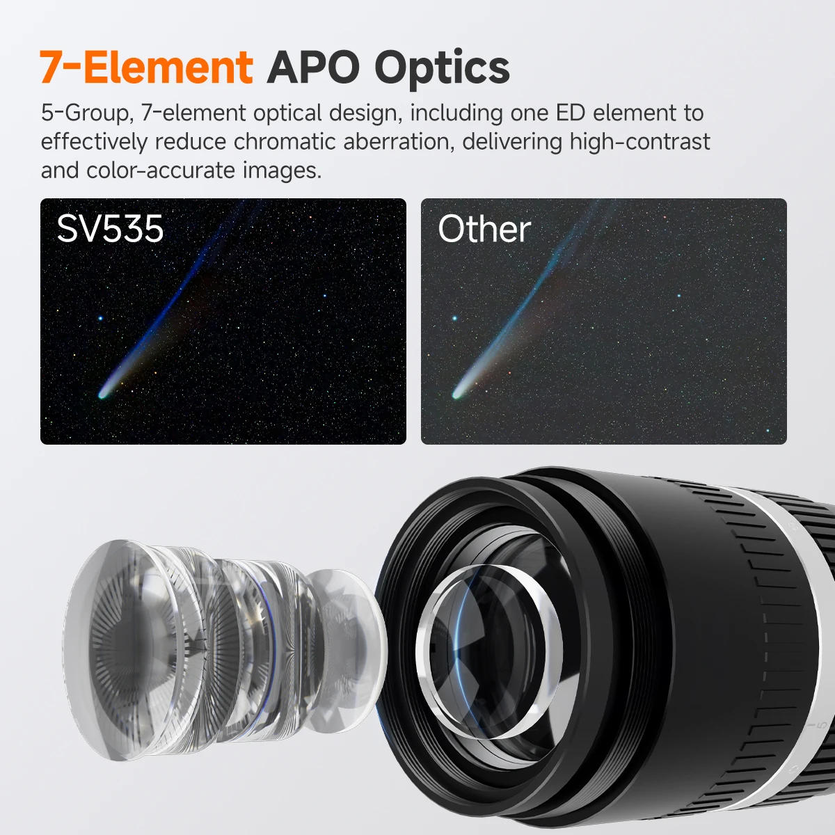 Svbony SV535 Astronomisches Teleskop 105 mm f/2,8 APO Refraktor-Astrokamera-Prime-Objektiv, mit M42/E-Mount für Weltraumfotografie – Detail 8