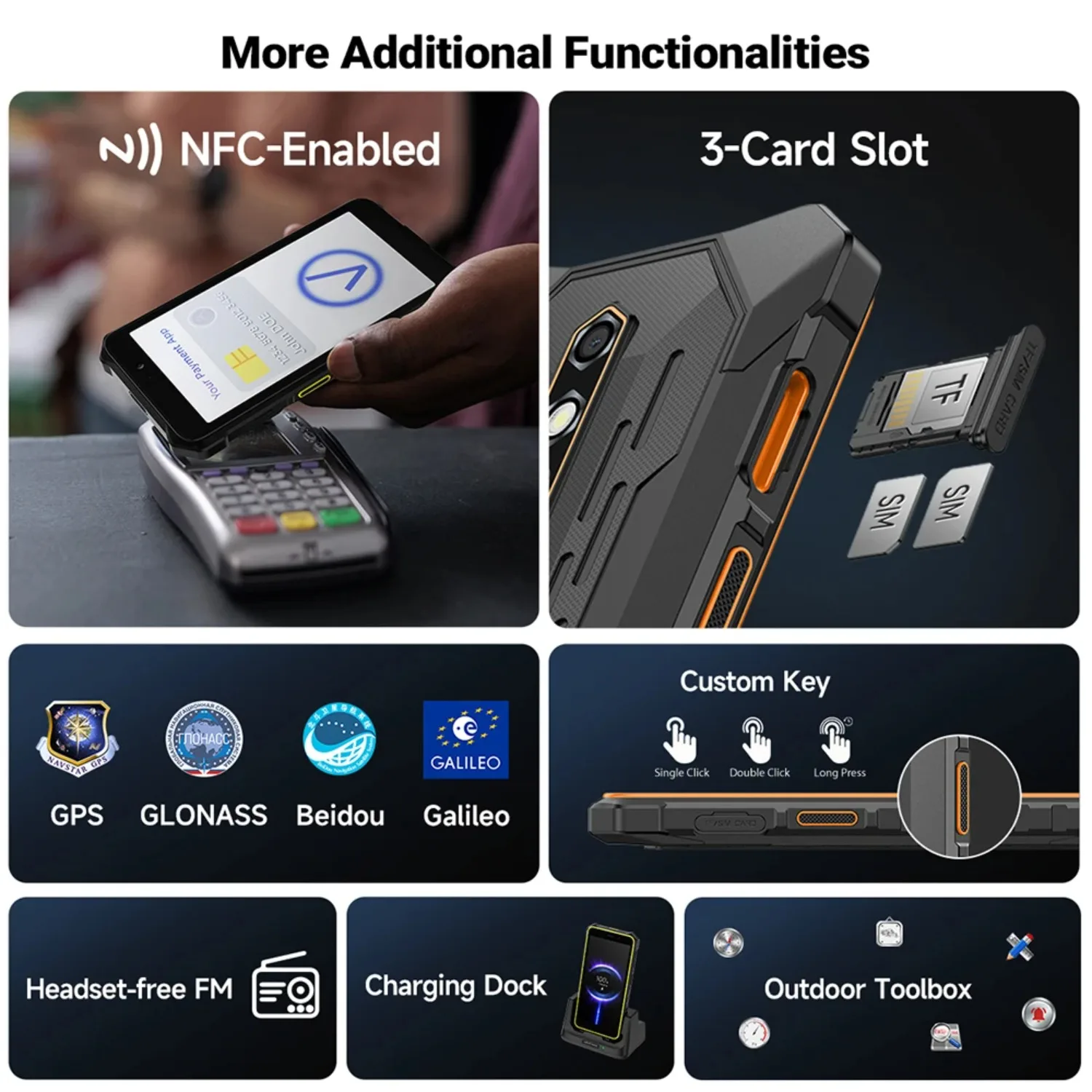 Global Ulefone RugKing 2 Pro 4G AI Rugged Smartphone Android 15 5.45 " 8GB RAM+128GB ROM NFC OTG IP69K&IP68 Mobile Phone 4550mAh