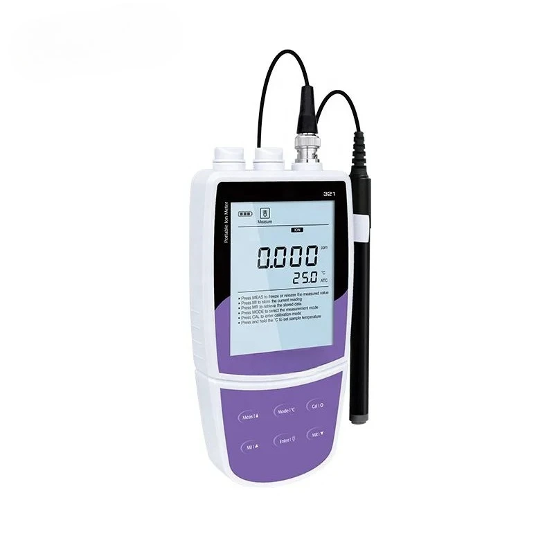 China Ph Meter A Co…