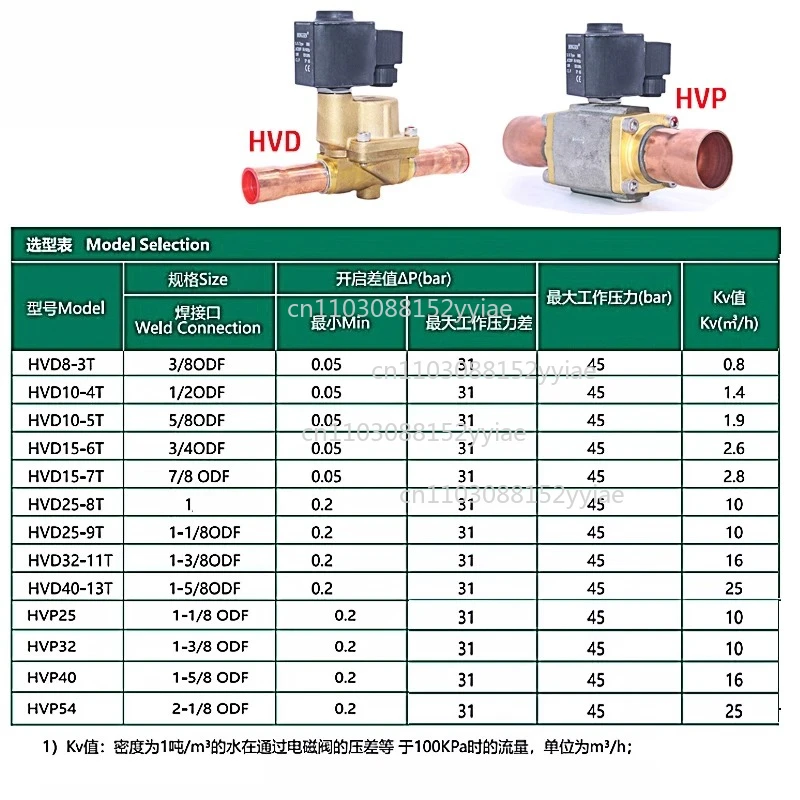 Hvd/Hvp Electric Pi…