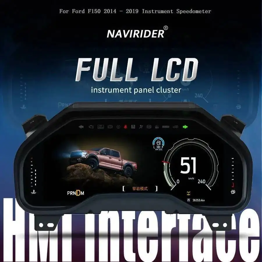 12.3