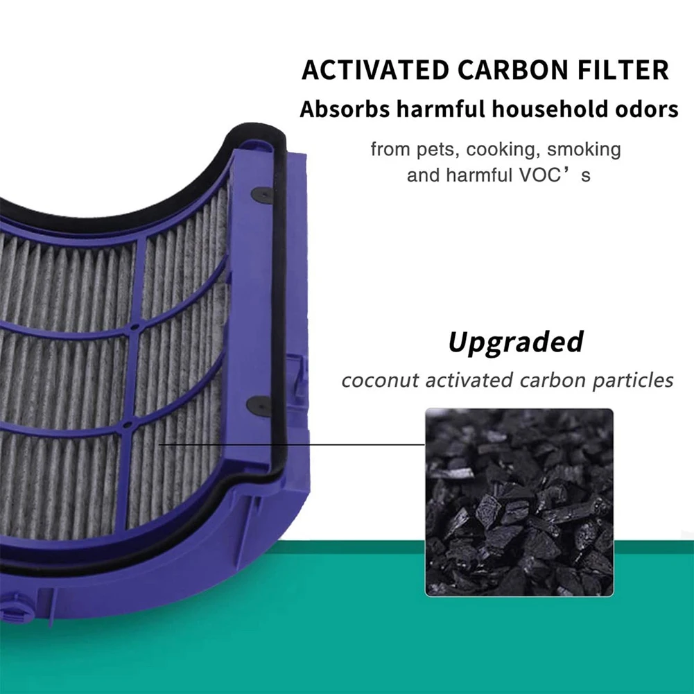 فلتر هيبا وكربون لديسون ، منقي هواء ، TP06 ، TP09 ، HP06 ، PH01 ، PH02 ، TP07 ، HP09 ، HP09