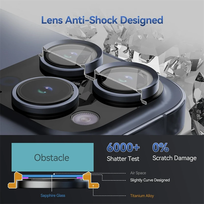 2PCS Metal Camera Lens Glass Protector for IPhone 15 14 13 Pro Max Plus 12 Mini 15Pro Tempered Glass Lens Back Cover Accessories