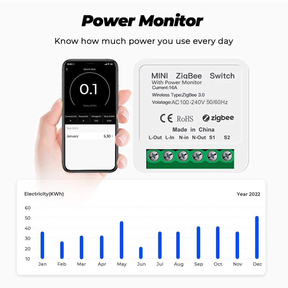 Tuya 16A ZigBee Smart Switch Module Power Monitor 2 Way Control Mini Smart Breaker Smart Life APP Control Via Alexa Google Home