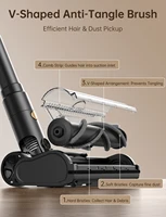 Cordless Stick Vacuum Cleaner 600W/58Kpa/up to 65 Mins Running Time 3 Suction Modes Washable HEPA Filter Digital Display 4-in-1 Handheld Vacuum Self Standing Anti-Clog Roller Brush for Hardwood Carpet Pet Hair US Household 2