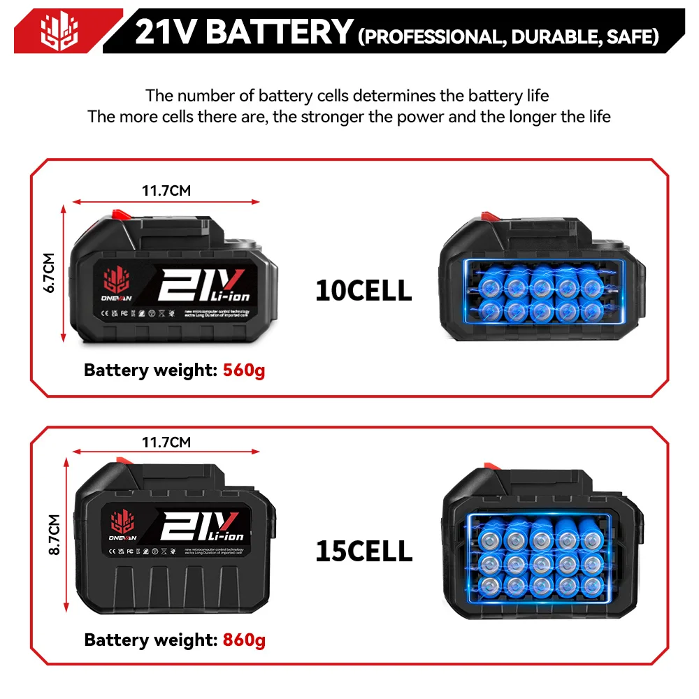 Thumbnail 4 - #33 Best Electric Wrenches to Buy In 2026