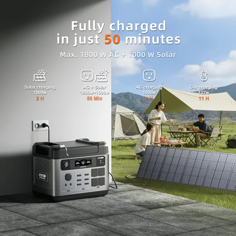 Solar Generator 2000E Pro 3200W | 2048Wh Portable Power Station (6400W Peak), 4500+ Cycle LiFePO4 Battery, Additional Solar Panel Expansion, 50-Minute Fast Charging, Suitable for Outdoor Camping, Travel, and Power Outage Emergency