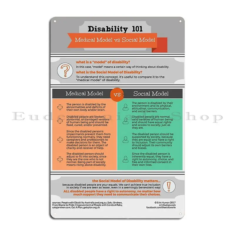 Disability 101 Medical Model Vs Social Model Metal Sign Print Rusty Wall Mural Design Classic Tin Sign Poster