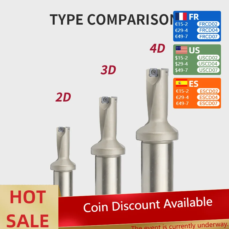 spシリーズ-4dブレードタイプメタルドリルビット-c20-c25-c32-サイズ13-50mm-深穴用-ハイス鋼製-ブレードセット内蔵