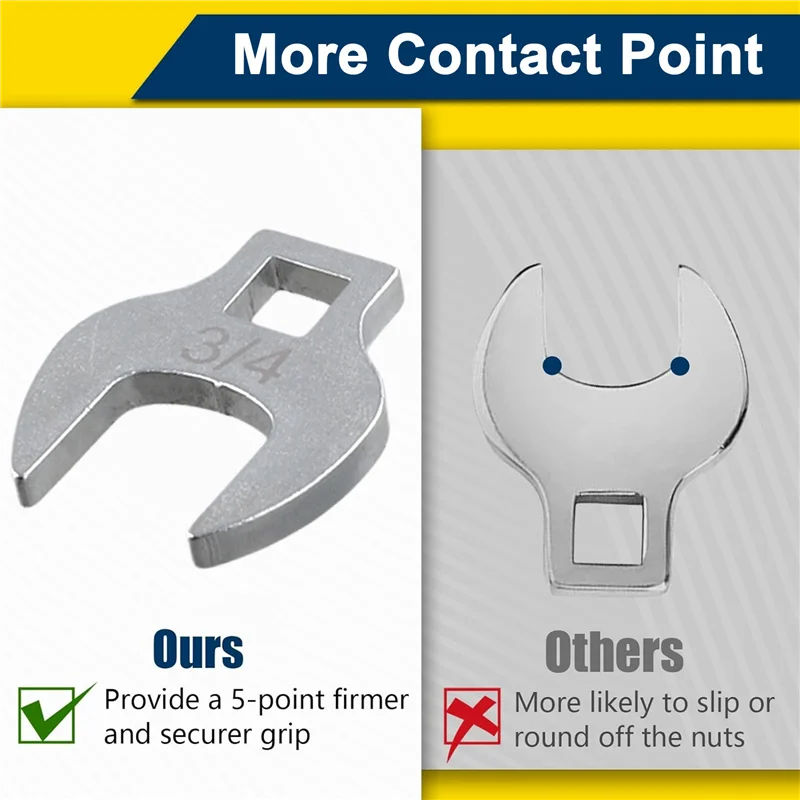 【Off-shelf】 Juego de 5 llaves de tuerca de 3/8 pulgadas, juego de llaves de bocina, cabezales cuadrados, herramienta de Hardware, llave de bullhorn Imperial Wrenc