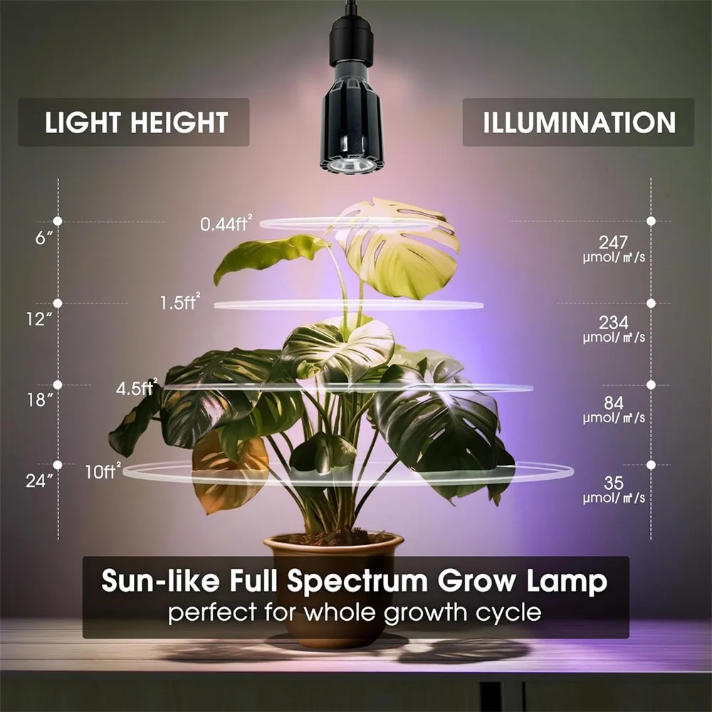 تنمو مصابيح كهربائية للنباتات الداخلية، عكس الضوء الطيف الكامل LED تنمو ضوء مع جهاز التحكم عن بعد، مؤقت تلقائي، لمبة إضاءة نباتية 12 واط E27