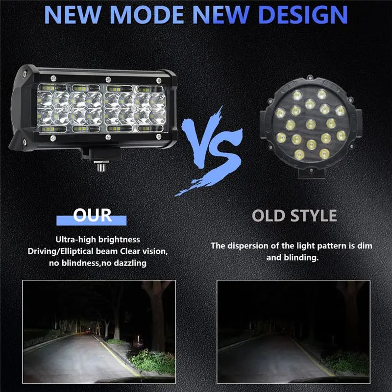 AEA7-7 Inch LED Light Bar, 120W 12000Lm LED Pod Lights Work Lights, Spot Flood Combo Off Road Light Pods Fog Lights 2PCS