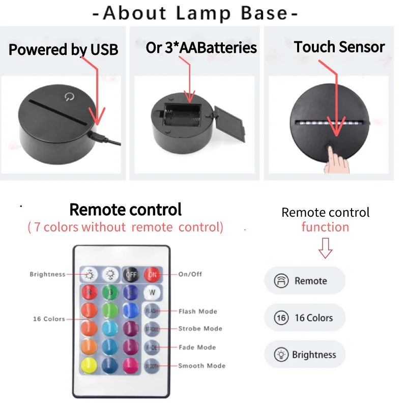 Vliegtuig 3d Nachtlampje Usb Plug-In Touch Tafellamp Decoratie Nachtkastje Nachtlampje Kind Verjaardag Kerstcadeaus Voor Kinderen jongens