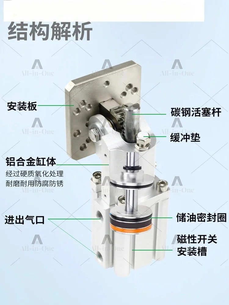 Pneumatic flip cylinder HC3240FC side attitude group 90 degree rotation HC2020H manipulator accessories HC4030MNT