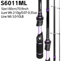 WDSE S6011ML