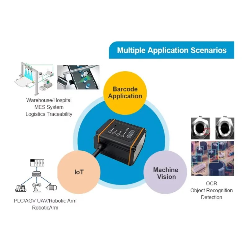 Rakinda Embedded Mini USB Fixed Mount 2D Barcode Scanner Module CMOS Scanning Engine RS232 Interface IP65 Protection Stock
