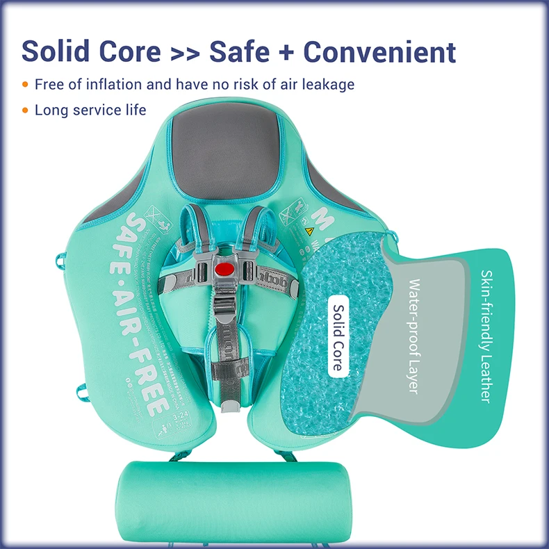 Рисунок 2 - Mambobaby дропшиппинг детская ванночка