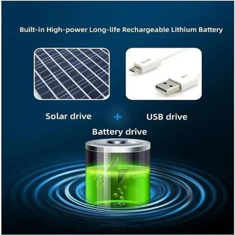 

2 Solar Fan Sun Hat with Solar Fan Breathable Waterproof Wide Brim Sun Hat Solar Powered USB Recharging Dual Mode Fan Cap Farmer