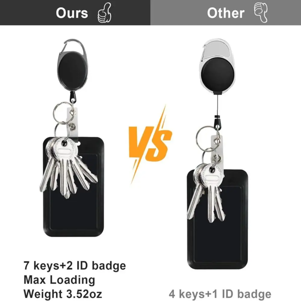 Juego de tarjetas de permiso de trabajo retráctil con cuerda, colgante para el cuello, carcasa dura, soporte protector retráctil para tarjetas de identificación con cordón desmontable