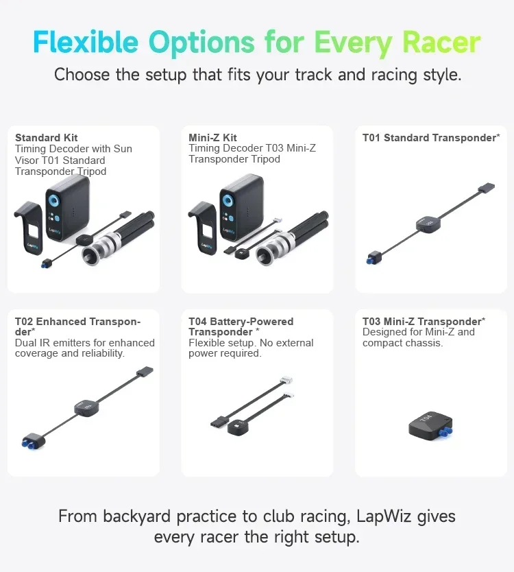 SkyRC LapWiz RC Racing Car Lap Counter T01 T02 T03 Mini-Z Transponder Kit Outdoor Enhanced Beacon with Dual Infrared Emission