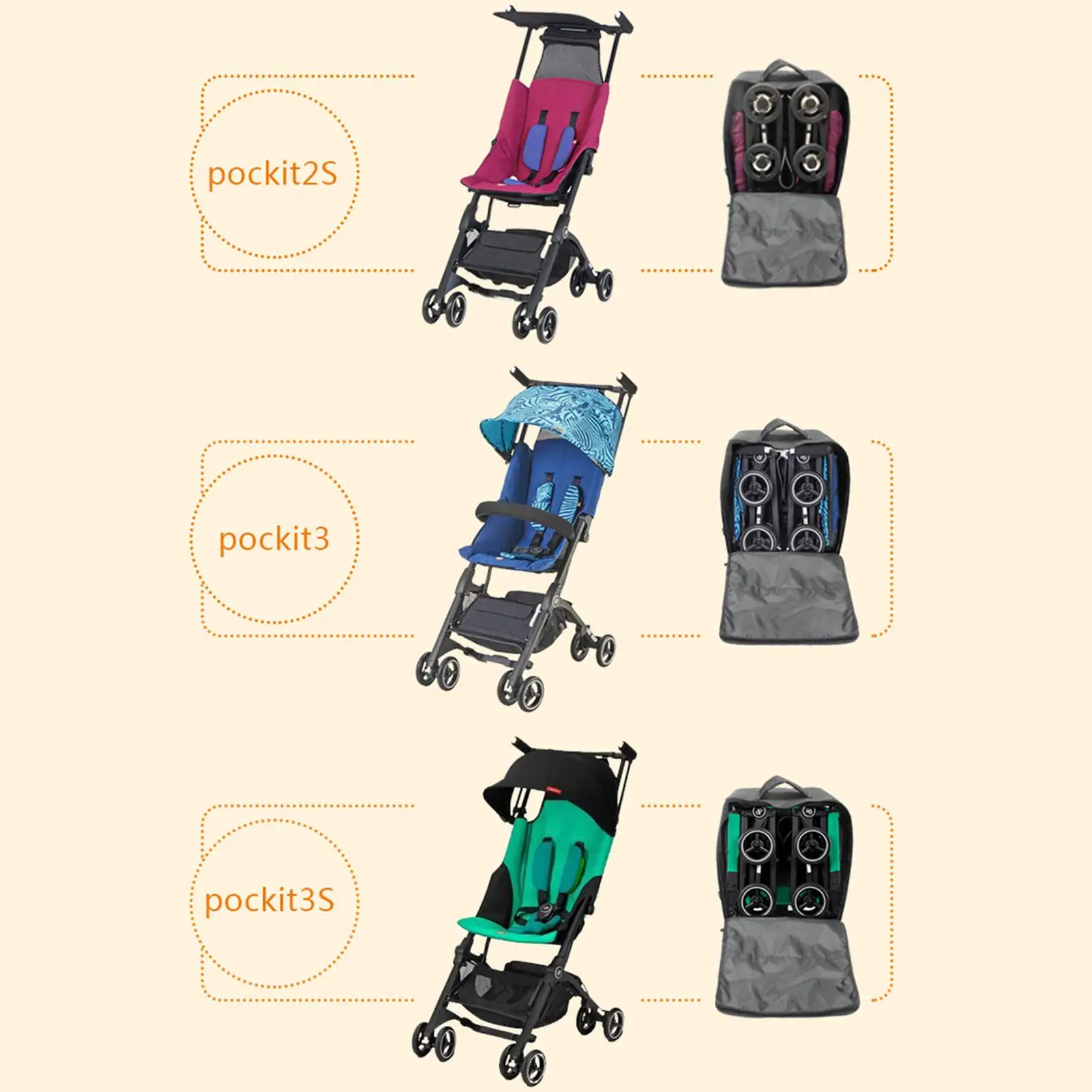 

Stroller Travel Bag Portable Breathable Backpack Umbrella Stroller Storage Bag For Folding Pram Airplane Airport Check Gate