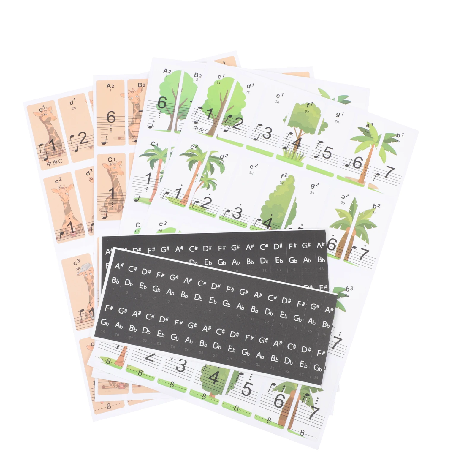 

2 Sheets Electronic Piano Sticker Keys Protective Stickers Keyboard Note Removable
