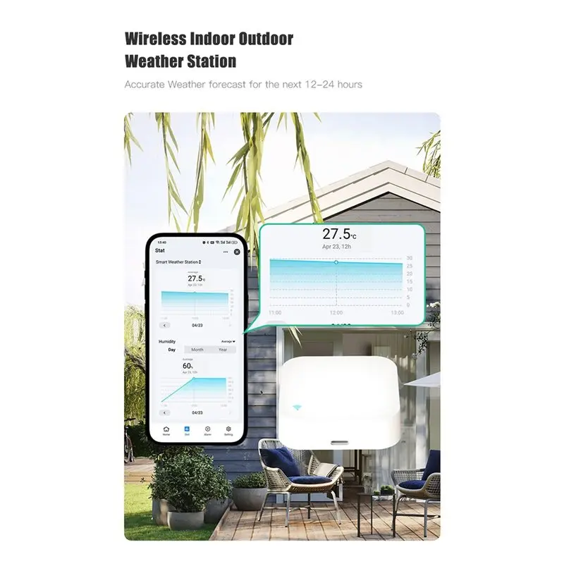 abkj-tuya-temperature-and-humidity-tuya-smart-wifi-temperature-and-humidity-weather-wifi-temperature-humidity-sensor