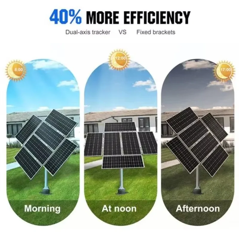 

High-Precision Dual-Axis Solar Tracker Bracket for PV Panels - 2-Axis Sun Tracking System