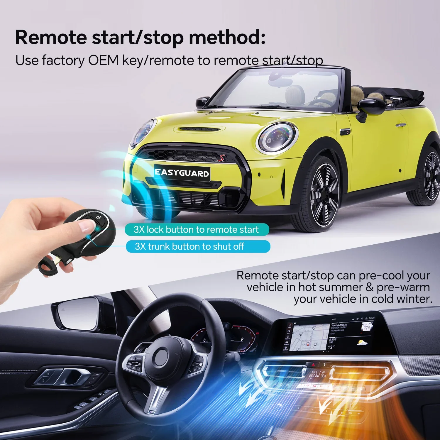 ECS002PP-BM-BC1-MI Plug Play Remote Starter Fit For Mini 2015-2018 F54 F55 F56 F57 F60 With Factory OEM Push Start Button