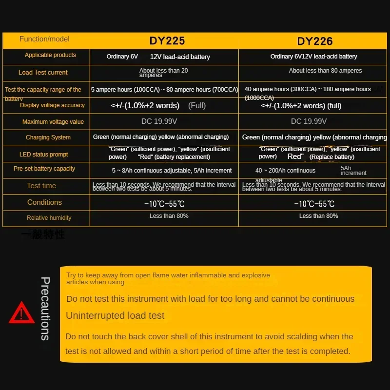 Reliable hot DUOYI DY225 3 In 1 Electric Vehicles Battery Tester 6V 12V DC Power Load Starting Charge UPS Test Tool Battery Capa
