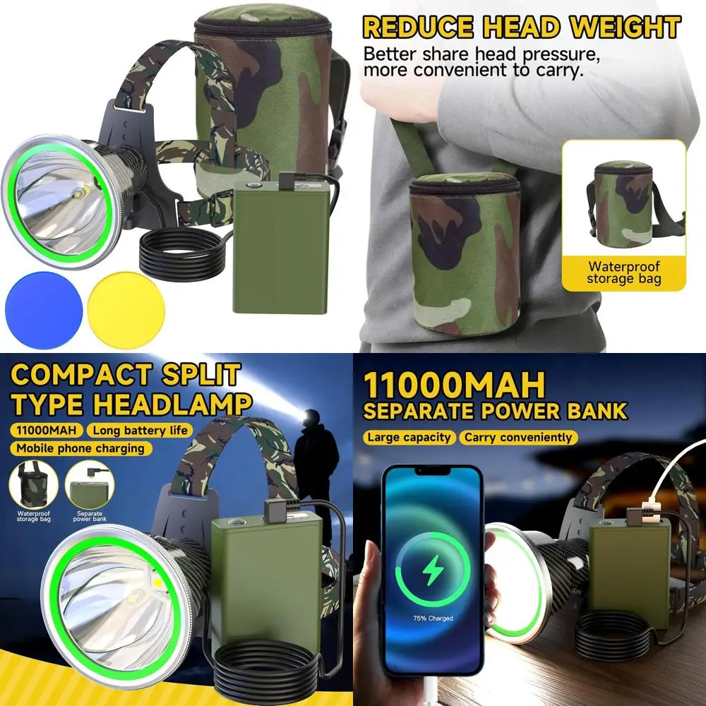 

Super Bright LED Headlamp with 11000mAh Rechargeable Battery, Waterproof Spotlight for Outdoor Activities