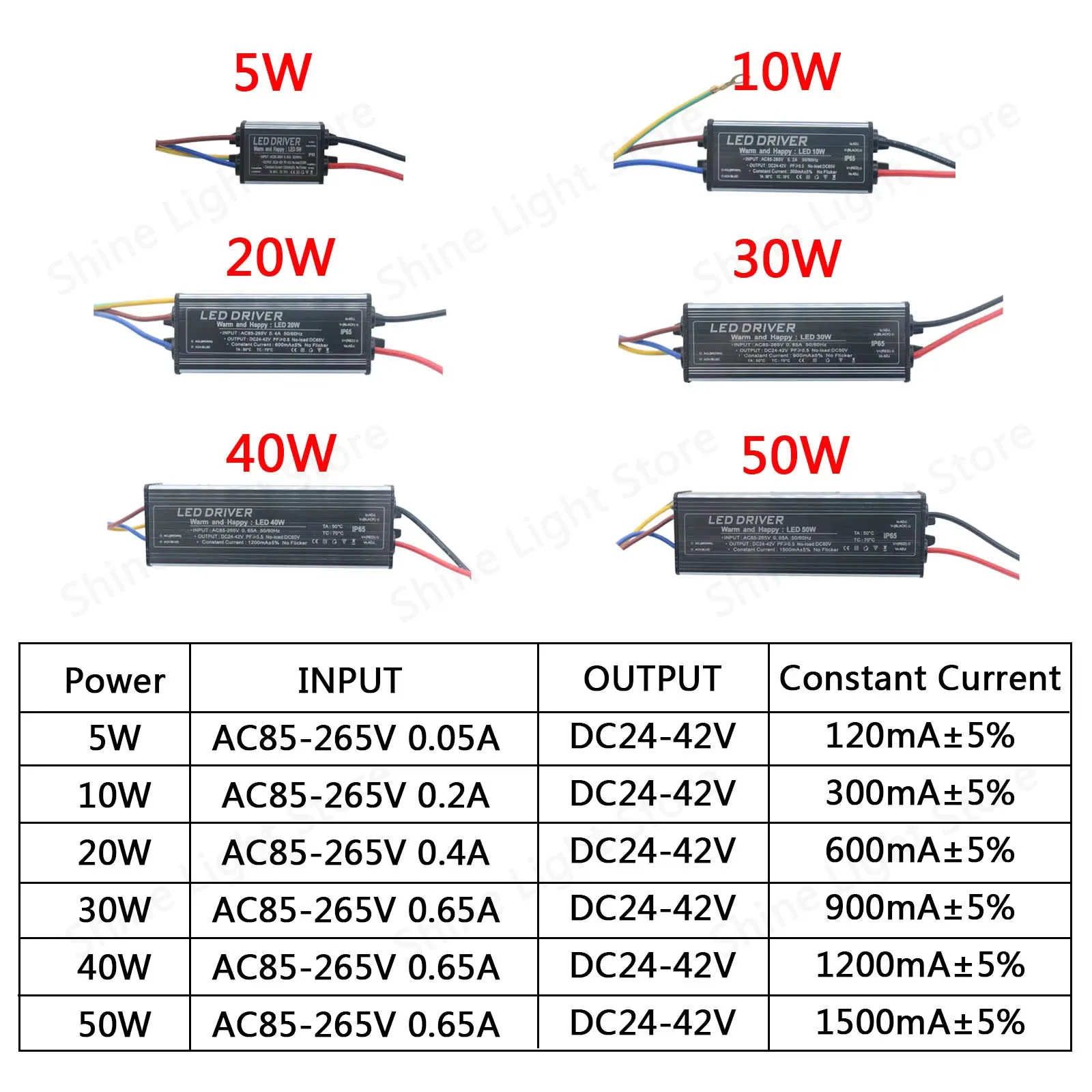 LED Driver 5W 10W 20W 30W 40W 50W DC24-42V Power LED Driver Light Transformer IP65 Waterproof Adapter for Supply DIY Floodlight