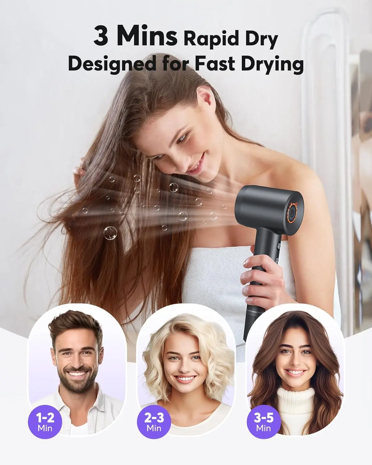 High-Speed Hair Dryer 110000RPM Brushless Motor Negative Ionic Blow Dryer 36m/s Thermo-Control Fast Drying Women Profession Care