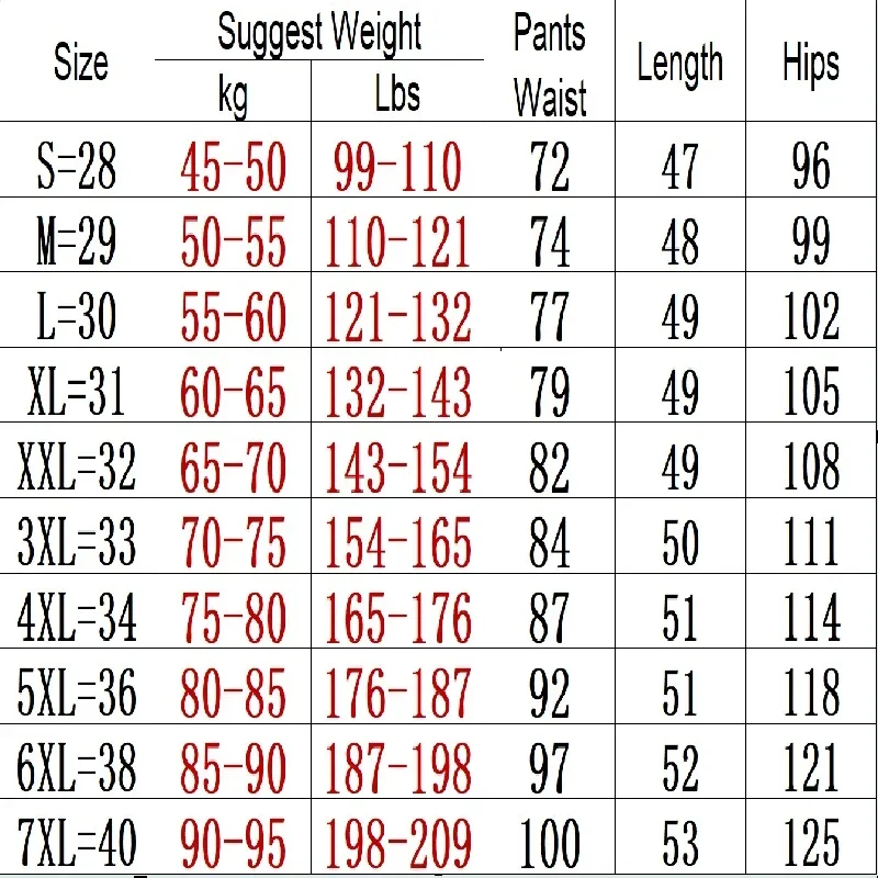 Summer New Vintage Cargo Shorts Men's Shorts Fashion Multi-pocket Outdoor Cotton Elastic Classic New-style Retro Shorts JJ1509