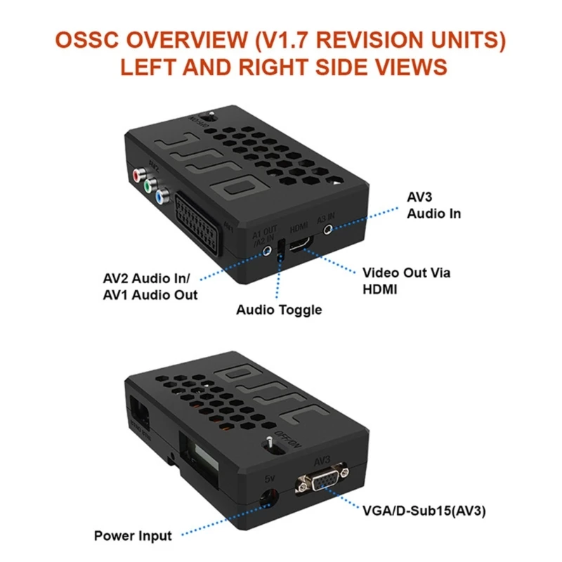 OSSC SCART Component VGA to HDMIcompatible Open Source Scan Converter for SNES DropShipping