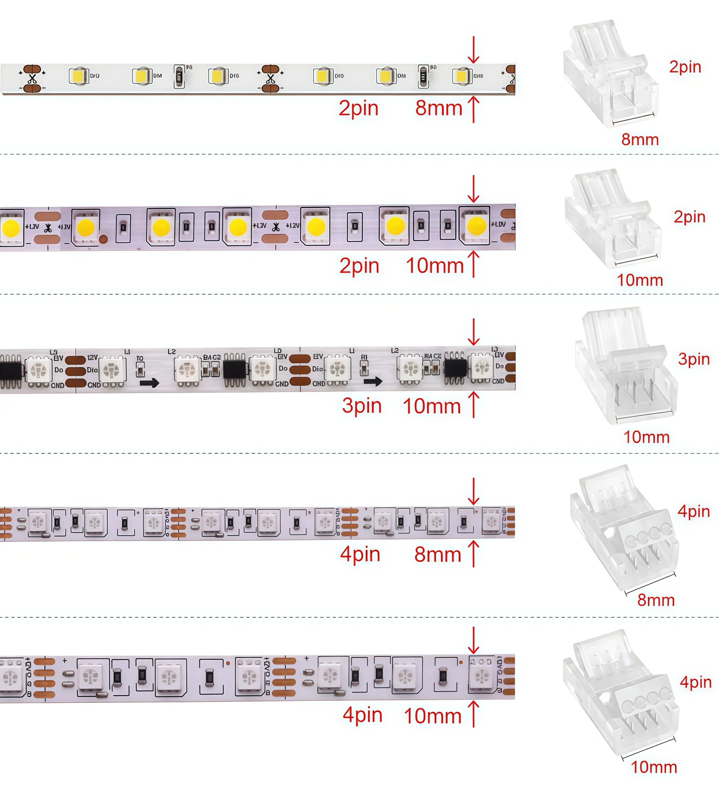 LED Strip Connector 2/3/4 Pins 10mm for IP44/IP20 Multi-Color RGB Tape No Wires Required Suitable for DIY Lighting Projects