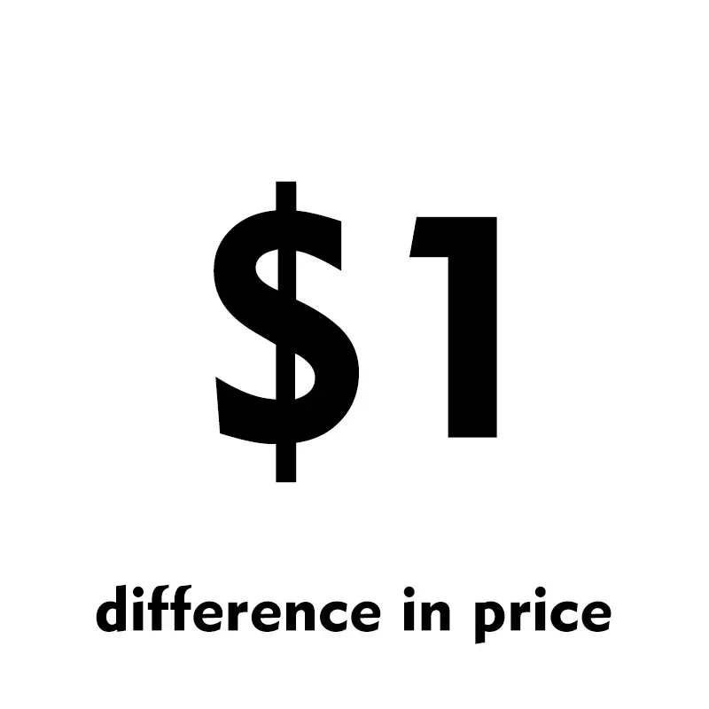 Eyeglass Price Difference Link image 2