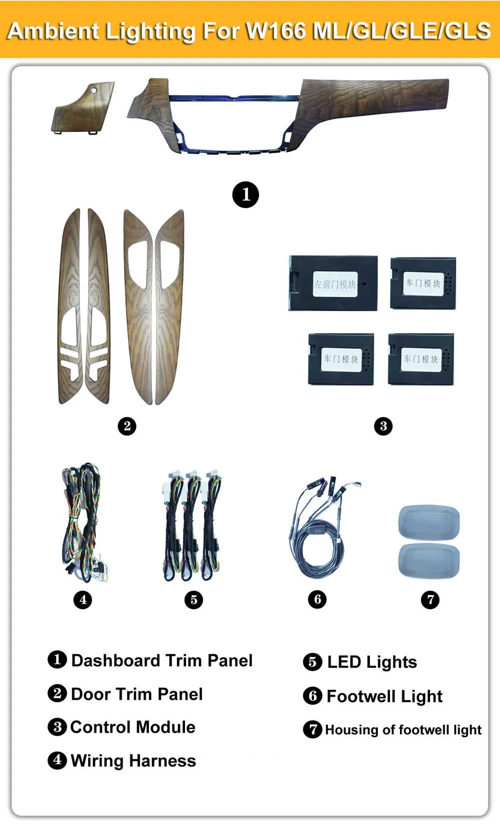 Car Interior Ambient Lighting for Mercedes-Benz GLE/GLS/GL/ML Dashboard Door Trim Panel Ambient Light