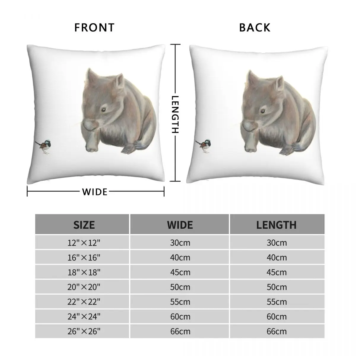 Wombat And Blue Wren Square Pillowcase Polyester Linen Velvet Pattern Zip Decorative Throw Pillow Case Car Cushion Case 18