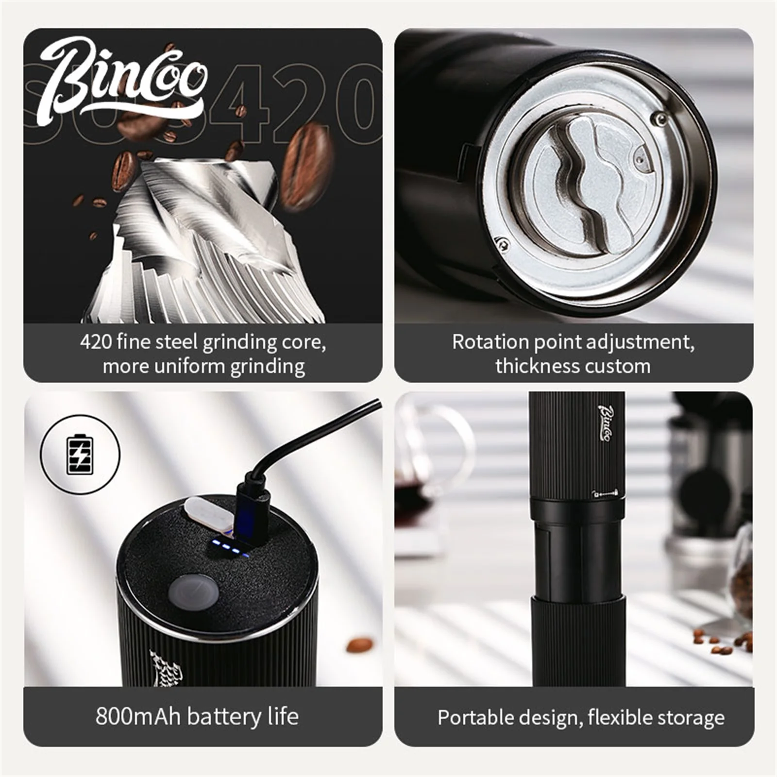 Bincoo New Portable USB Electric Coffee Bean Grinder Adjustable Rechargeable Grinders Household Mini Coffee Machine