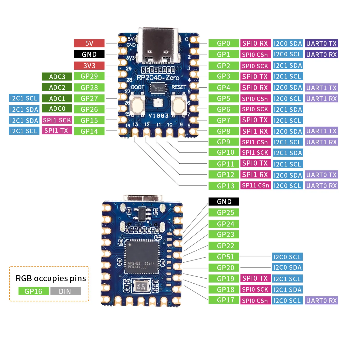 Thumbnail 4 - #18 Low Cost Microcontrollers That Work